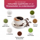 De inhoud van de skinny coffee van WeightWorld